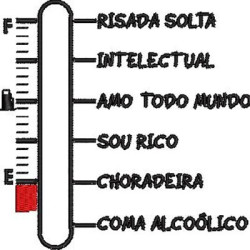 Embroidery Design Drink Meter